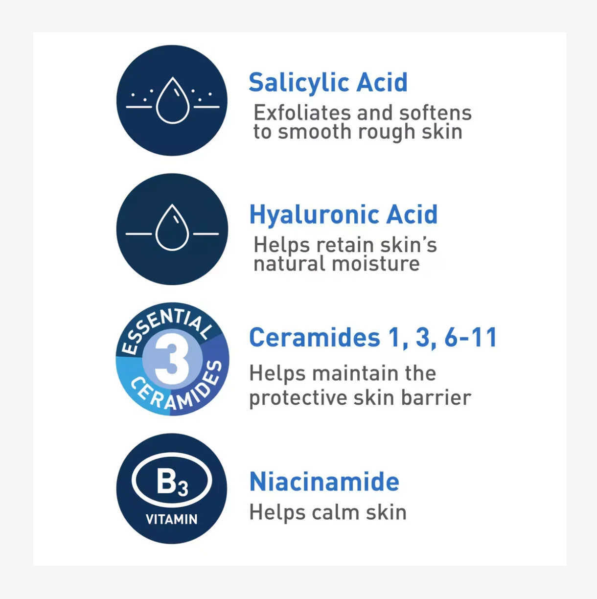 CeraVe Renewing SA Cleanser 16 fl oz - Image 5