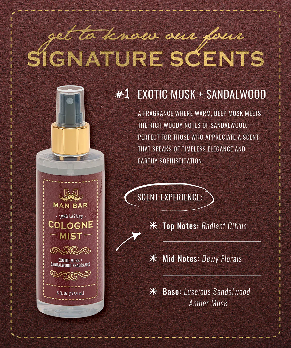 San Francisco Soap Company MAN BAR® Cologne Mist Exotic Musk & Sandalwood - Image 3