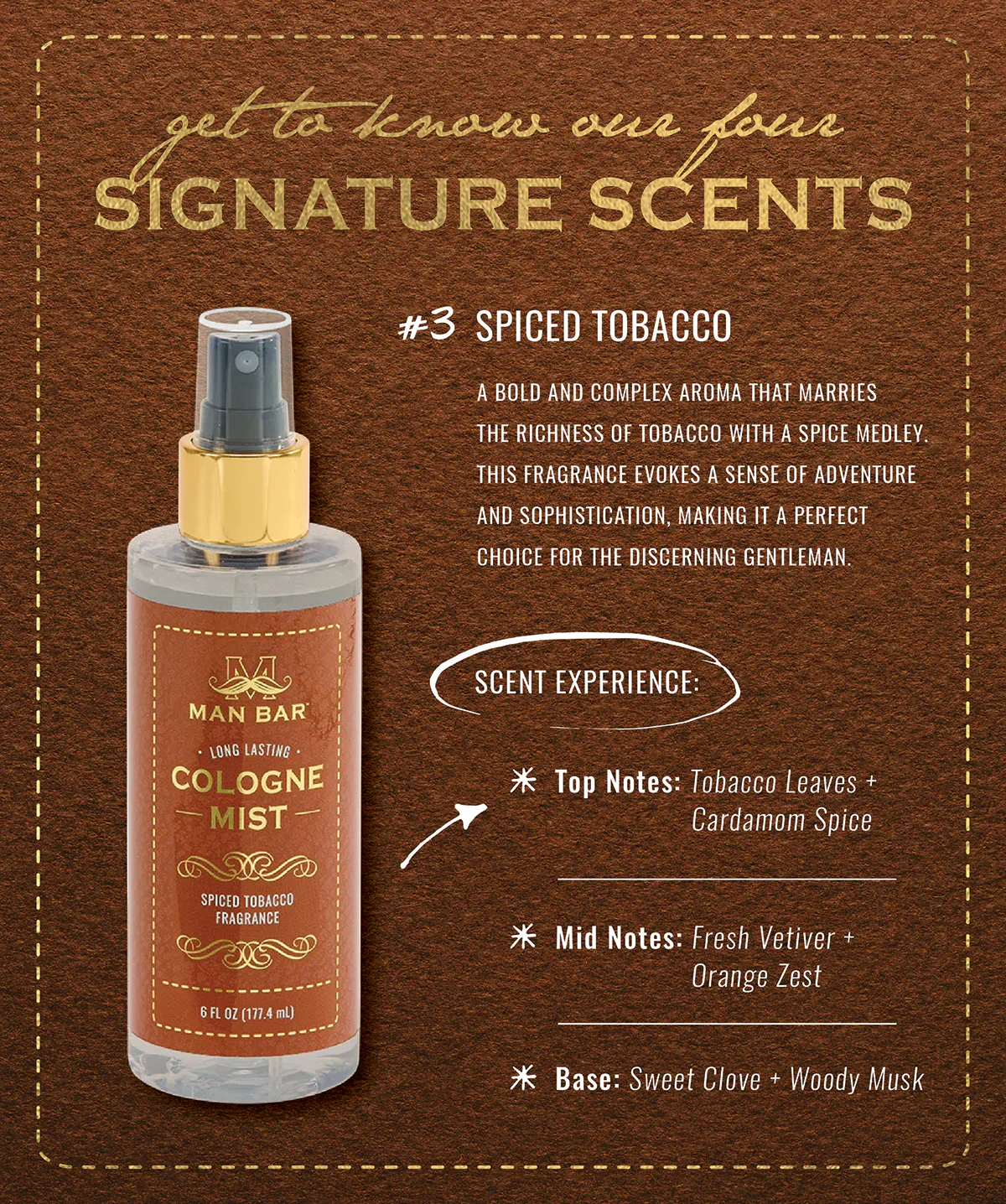 San Francisco Soap Company MAN BAR® Cologne Mist Spiced Tobacco - Image 3